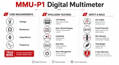 Infographic showing technical specifications of Marmonix MMU-P1 digital multimeter including voltage, resistance, frequency, and safety features.